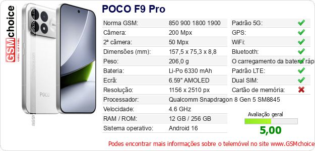 POCO F9 Pro Especificações técnicas do telemóvel 