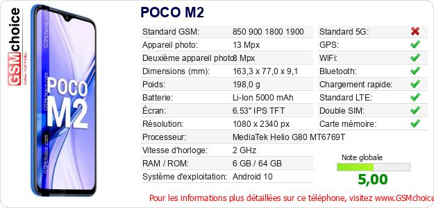 POCO M2 Fiche technique POCO M2 Fiche technique