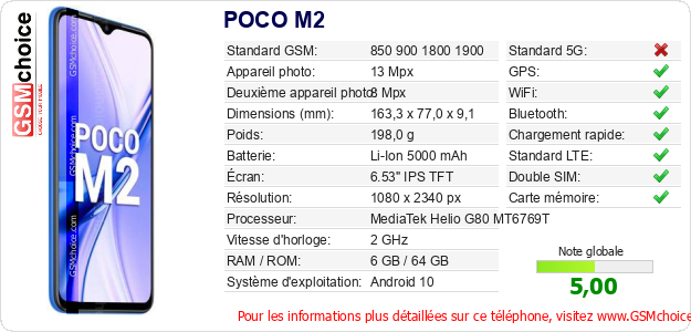 POCO M2 Fiche technique POCO M2 Fiche technique