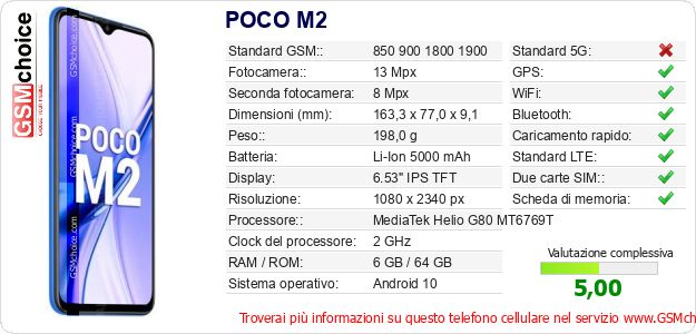 POCO M2 Dati tecnici di telefono cellulare POCO M2 Dati tecnici di telefono cellulare