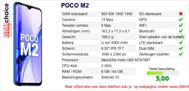 POCO M2 Technische gegevens 