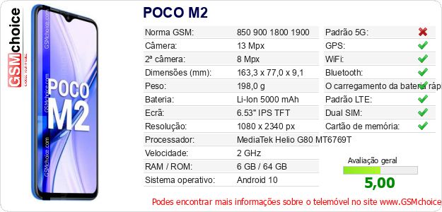 POCO M2 Especificações técnicas do telemóvel 