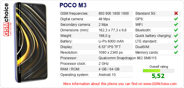POCO M3 technical specifications POCO M3 technical specifications