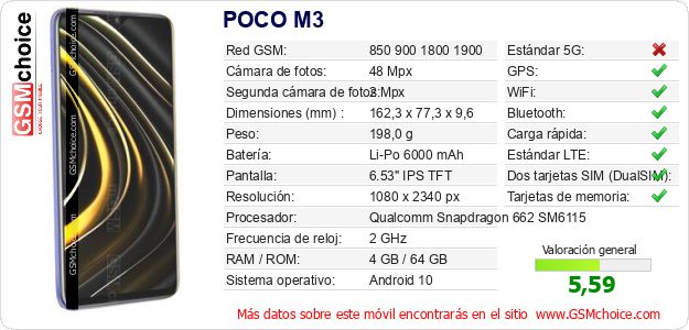 POCO M3 Datos técnicos del móvil 