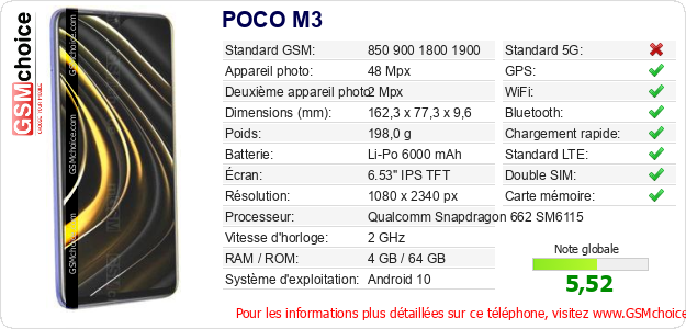 POCO M3 Fiche technique