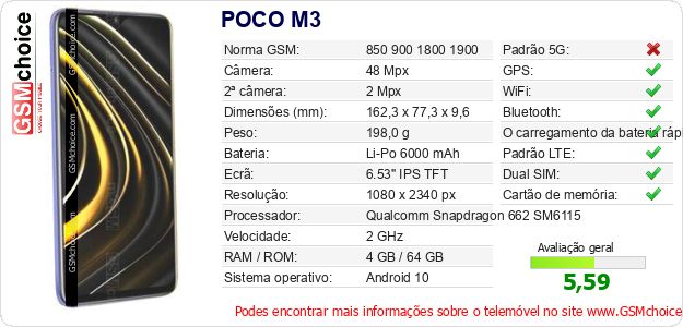 POCO M3 Especificações técnicas do telemóvel POCO M3 Especificações técnicas do telemóvel