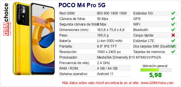 POCO M4 Pro 5G Datos técnicos del móvil POCO M4 Pro 5G Datos técnicos del móvil