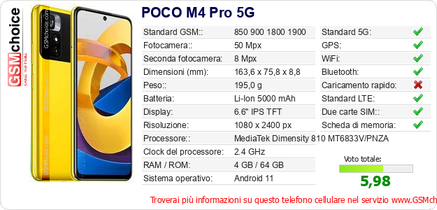 POCO M4 Pro 5G Dati tecnici di telefono cellulare 