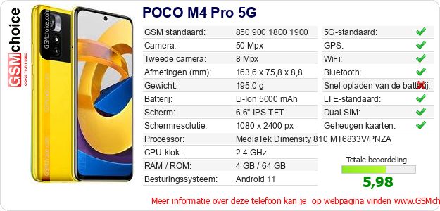 POCO M4 Pro 5G Technische gegevens POCO M4 Pro 5G Technische gegevens