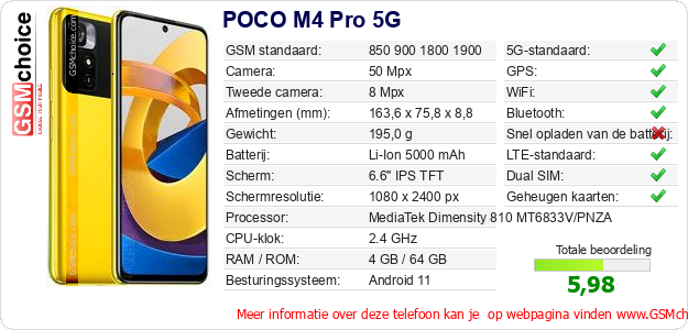 POCO M4 Pro 5G Technische gegevens POCO M4 Pro 5G Technische gegevens