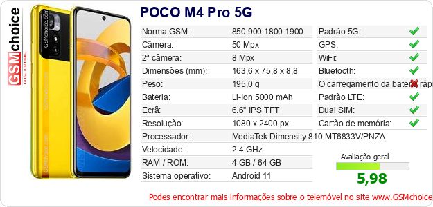 POCO M4 Pro 5G Especificações técnicas do telemóvel POCO M4 Pro 5G Especificações técnicas do telemóvel