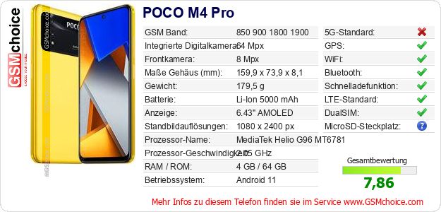 POCO M4 Pro technische Daten POCO M4 Pro technische Daten