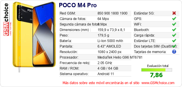 POCO M4 Pro Datos técnicos del móvil POCO M4 Pro Datos técnicos del móvil