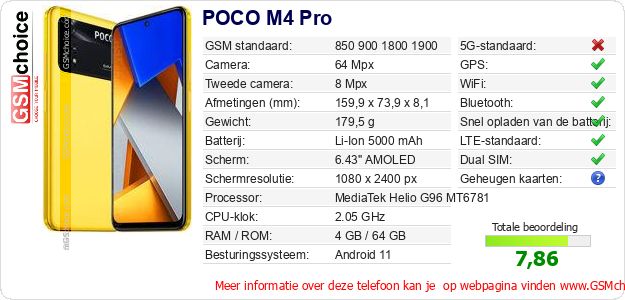 POCO M4 Pro Technische gegevens POCO M4 Pro Technische gegevens