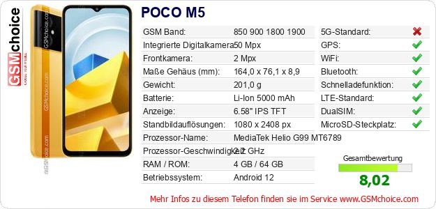 POCO M5 technische Daten POCO M5 technische Daten