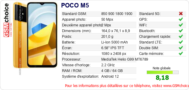 POCO M5 Fiche technique