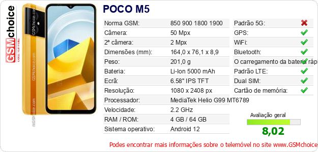POCO M5 Especificações técnicas do telemóvel 