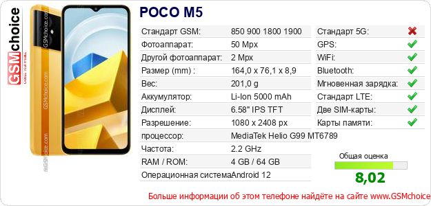 POCO M5 Технические данные телефона POCO M5 Технические данные телефона