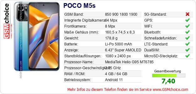 POCO M5s technische Daten POCO M5s technische Daten