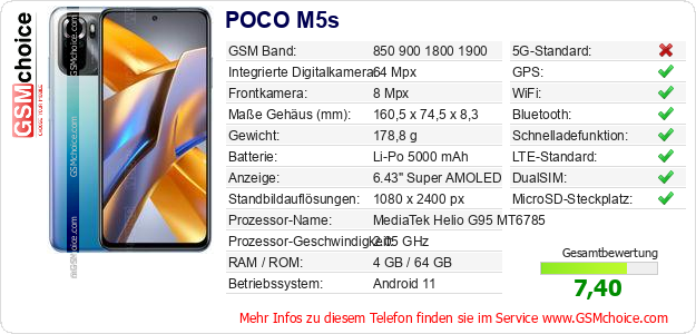 POCO M5s technische Daten POCO M5s technische Daten