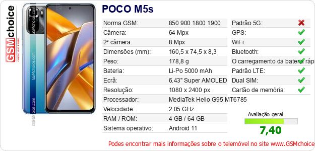 POCO M5s Especificações técnicas do telemóvel 