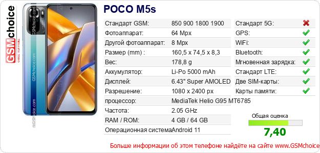 POCO M5s Технические данные телефона POCO M5s Технические данные телефона