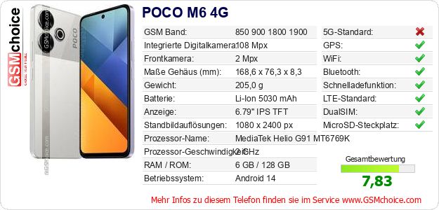 POCO M6 4G technische Daten POCO M6 4G technische Daten
