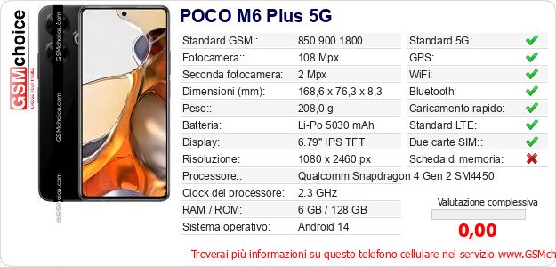 POCO M6 Plus 5G Dati tecnici di telefono cellulare 