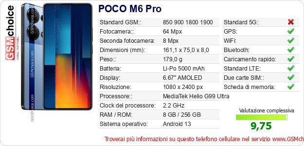 POCO M6 Pro Dati tecnici di telefono cellulare 