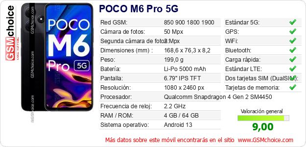 POCO M6 Pro 5G Datos técnicos del móvil POCO M6 Pro 5G Datos técnicos del móvil