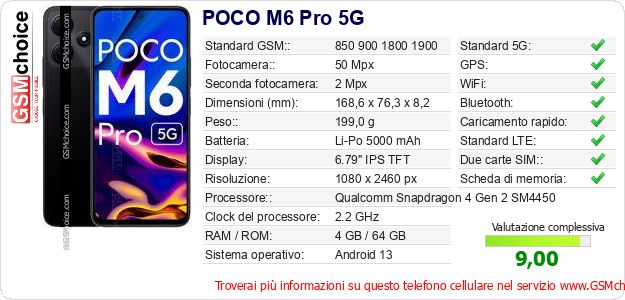 POCO M6 Pro 5G Dati tecnici di telefono cellulare POCO M6 Pro 5G Dati tecnici di telefono cellulare