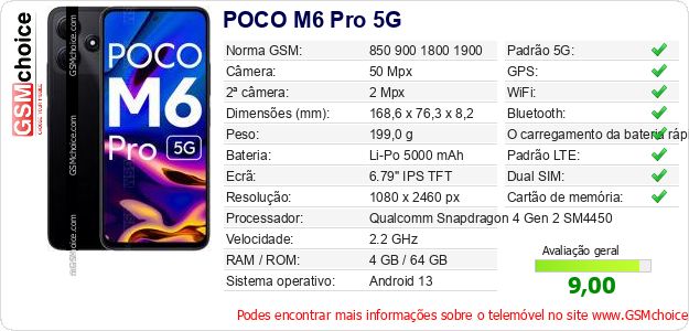 POCO M6 Pro 5G Especificações técnicas do telemóvel POCO M6 Pro 5G Especificações técnicas do telemóvel
