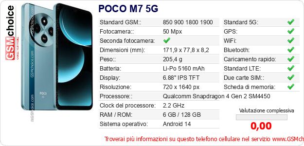 POCO M7 5G Dati tecnici di telefono cellulare 