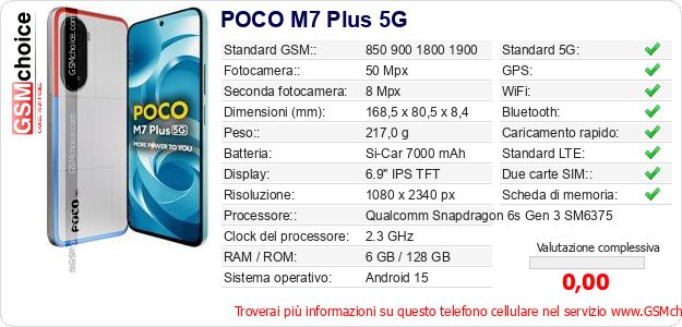 POCO M7 Plus 5G Dati tecnici di telefono cellulare POCO M7 Plus 5G Dati tecnici di telefono cellulare