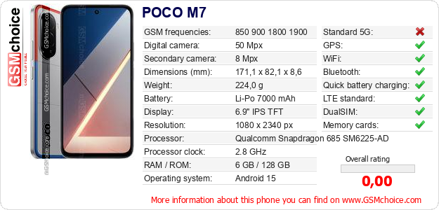 POCO M7 technical specifications POCO M7 technical specifications