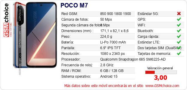 POCO M7 Datos técnicos del móvil POCO M7 Datos técnicos del móvil