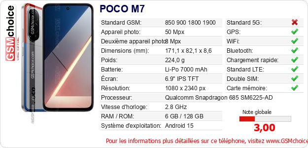 POCO M7 Fiche technique