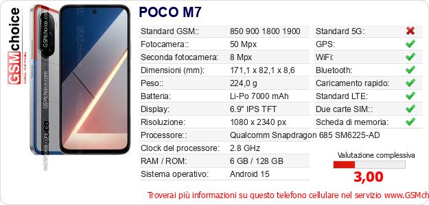 POCO M7 Dati tecnici di telefono cellulare POCO M7 Dati tecnici di telefono cellulare