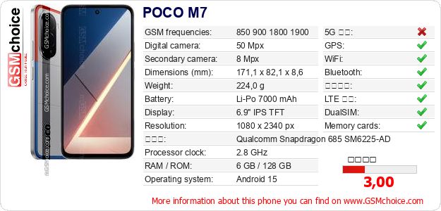 POCO M7 手機技術數據