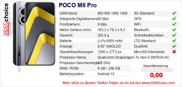 POCO M8 Pro technische Daten POCO M8 Pro technische Daten
