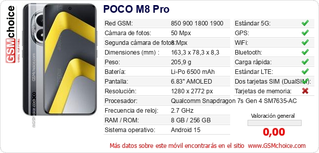POCO M8 Pro Datos técnicos del móvil 
