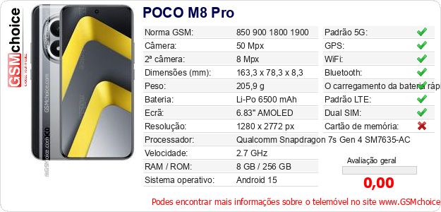 POCO M8 Pro Especificações técnicas do telemóvel POCO M8 Pro Especificações técnicas do telemóvel