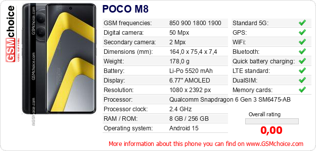 POCO M8 technical specifications POCO M8 technical specifications