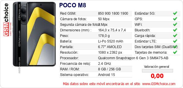 POCO M8 Datos técnicos del móvil 