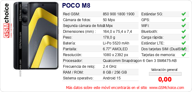 POCO M8 Datos técnicos del móvil 