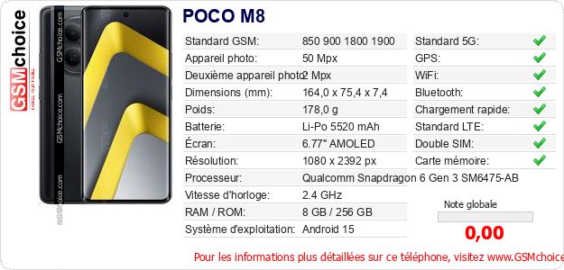 POCO M8 Fiche technique POCO M8 Fiche technique