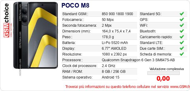 POCO M8 Dati tecnici di telefono cellulare 