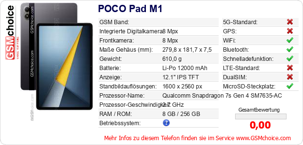POCO Pad M1 technische Daten POCO Pad M1 technische Daten