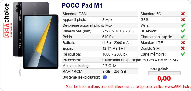 POCO Pad M1 Fiche technique POCO Pad M1 Fiche technique