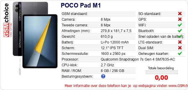 POCO Pad M1 Technische gegevens POCO Pad M1 Technische gegevens